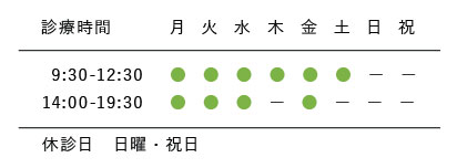 診療時間,平日9:30～12:30/14：00～19:30,木曜・土曜9:30～12:30,休診日：日曜・祝日